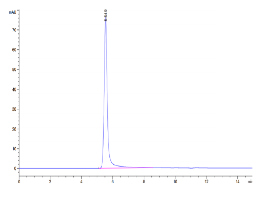 VLP Control (VLP-HM00C)
