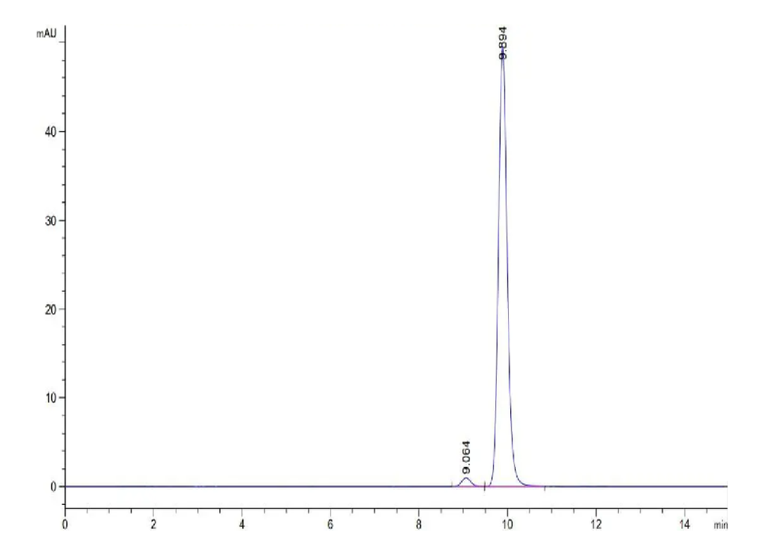 SARS PLpro/papain-like protease Protein (SAR-VE101)