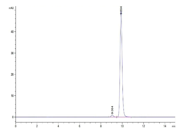 SARS PLpro/papain-like protease Protein (SAR-VE101)