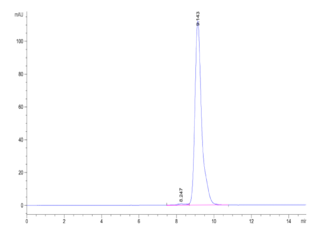 Mouse IL-4 R alpha/CD124 Protein (ILA-MM14R)