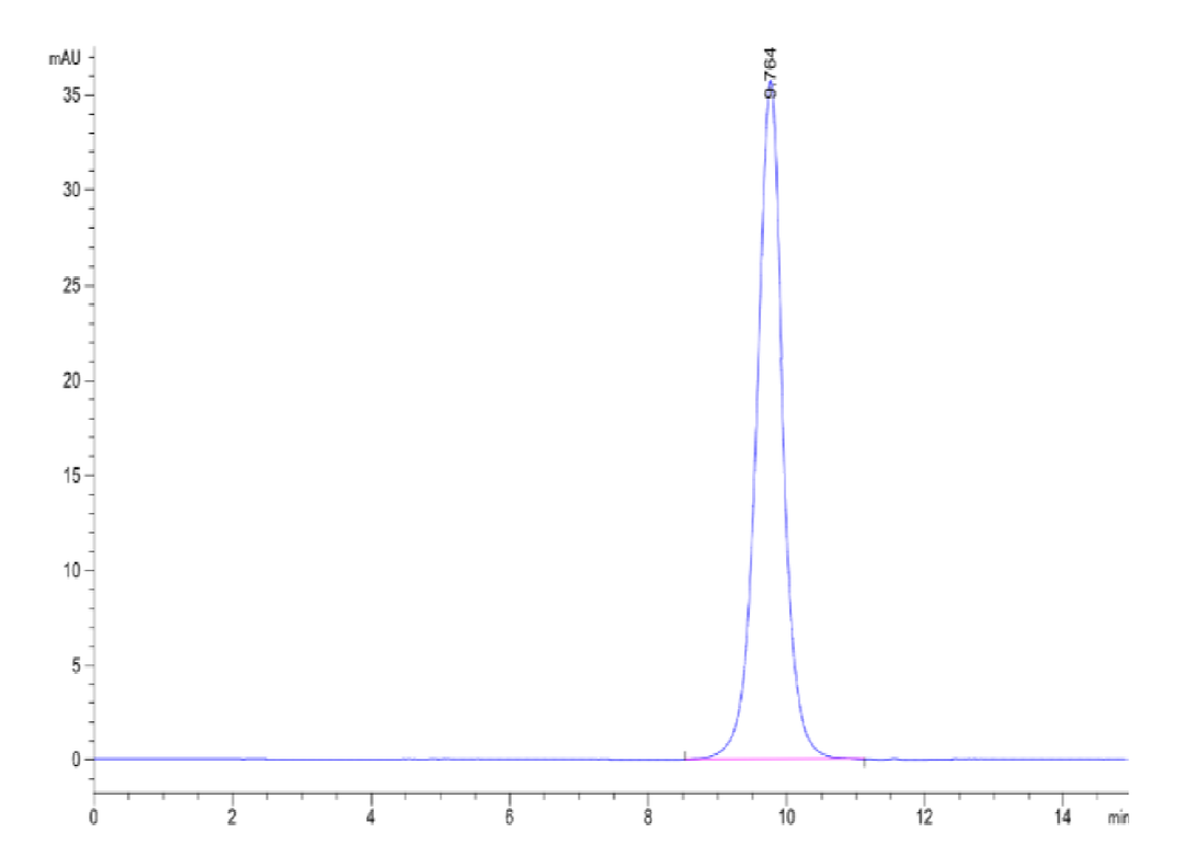 Human CD3G/CD3 gamma Protein (CDG-HM101)