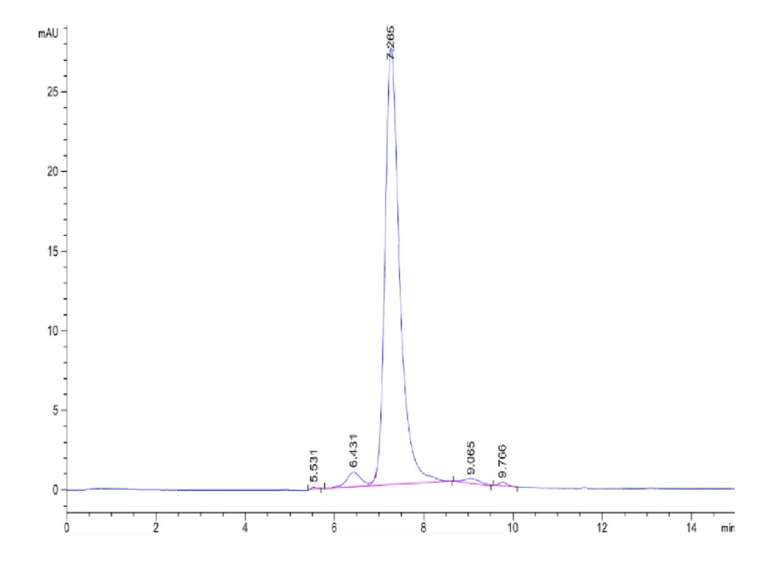 Biotinylated Human APOE3/Apolipoprotein E Protein (APO-HM403B)