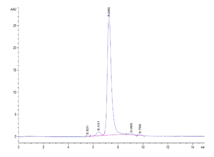 Biotinylated Human APOE3/Apolipoprotein E Protein (APO-HM403B)