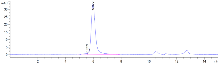 supra-ABE (Adenine Base Editor)