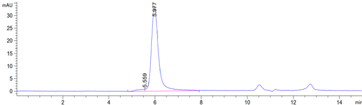 supra-ABE (Adenine Base Editor)