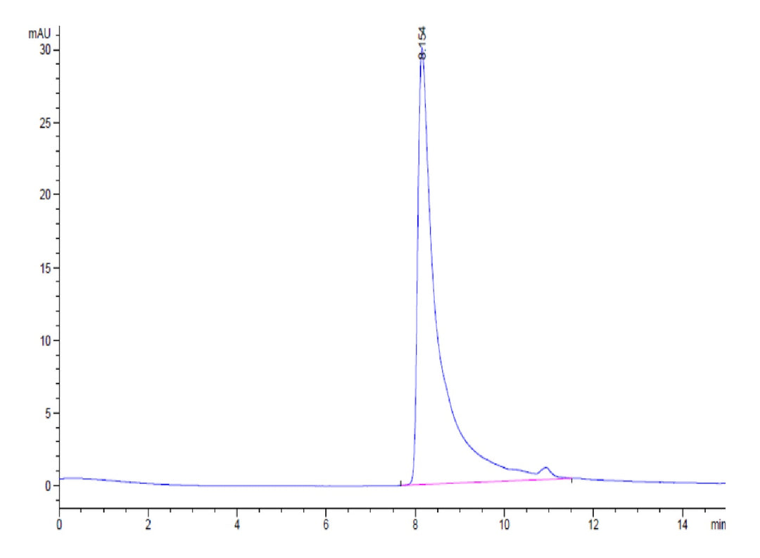 Non-biotinylated Human MCP-1/CCL2 Protein (MCP-HM401)