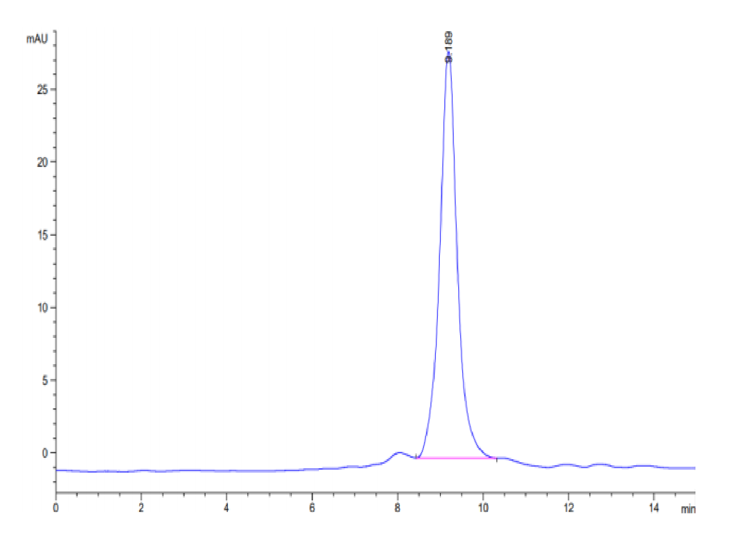 human-complement-component-3-protein-cc3-hm101-kactus