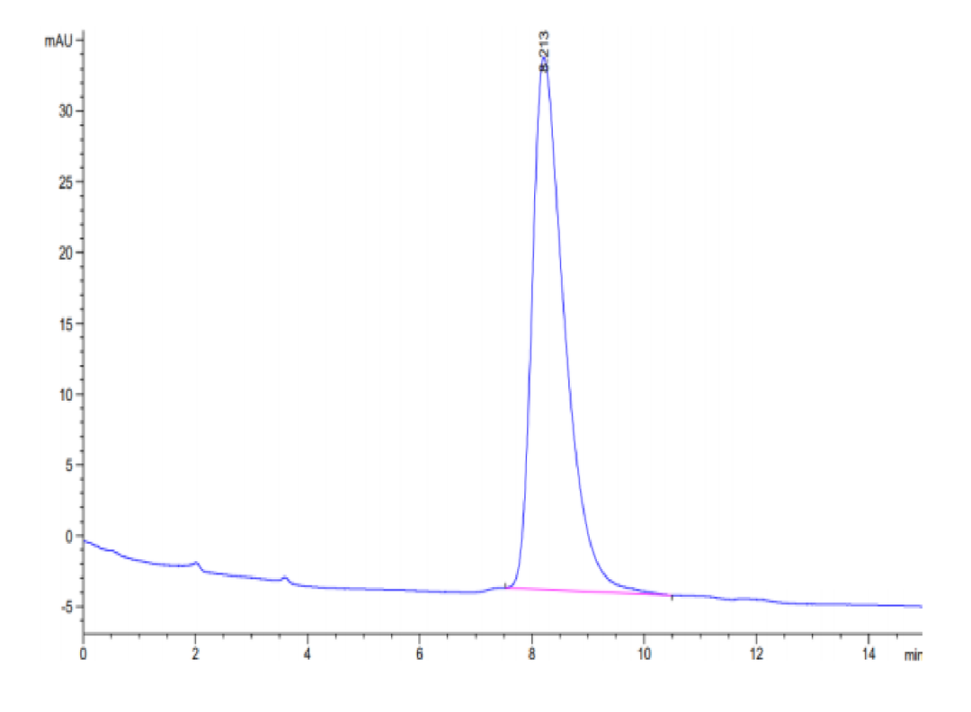 Human DDR2 Protein (DDR-HM1R2)
