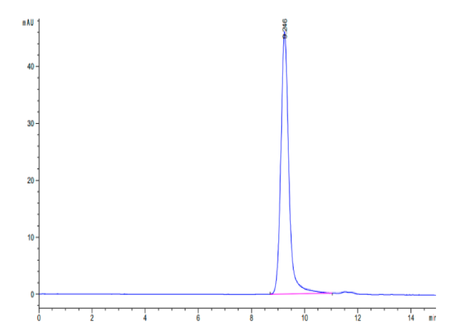 Biotinylated Human Hla-a*11:01&b2m&kras G12r (vvvgargvgk) Monomer Prot 