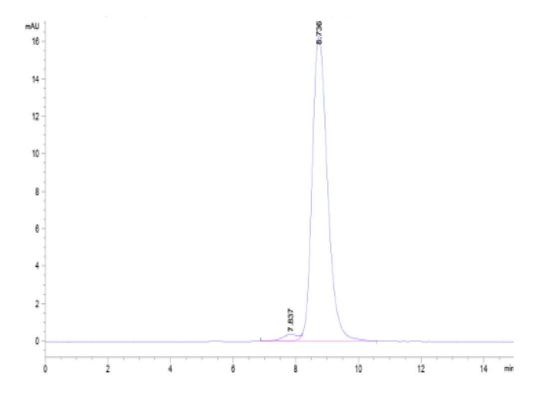 Cynomolgus Nectin-2/CD112 Protein (NEC-CM102)