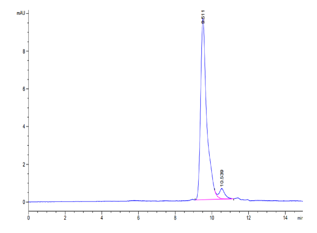 SARS-CoV-2 3CLpro/3C-like Protease Protein (COV-VE0CL)