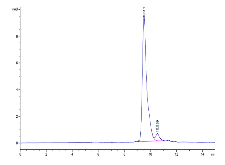 SARS-CoV-2 3CLpro/3C-like Protease Protein (COV-VE0CL)