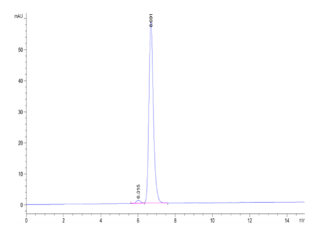 Human HLA-A*11:01&B2M&KRAS G12S (VVVGASGVGK) Tetramer Protein (MHC-HM442T)