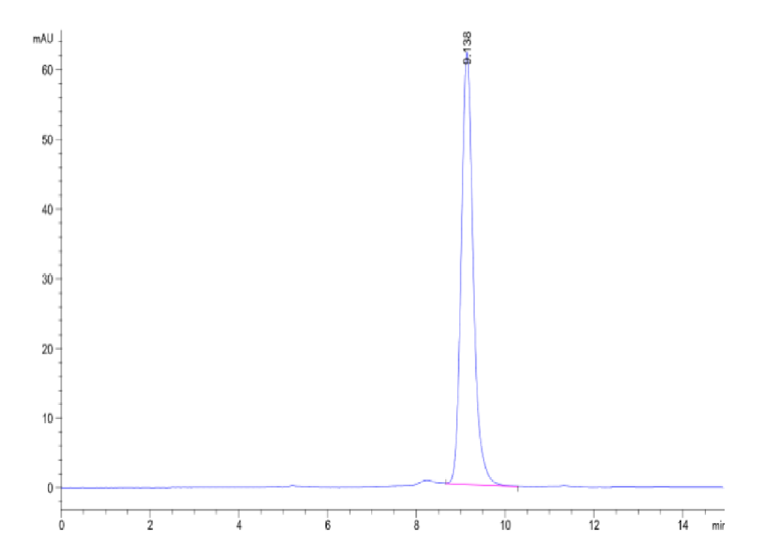 Biotinylated Human Peptide Ready HLA-A*02:01&B2M Monomer-Protein (MHC-HM43RB)