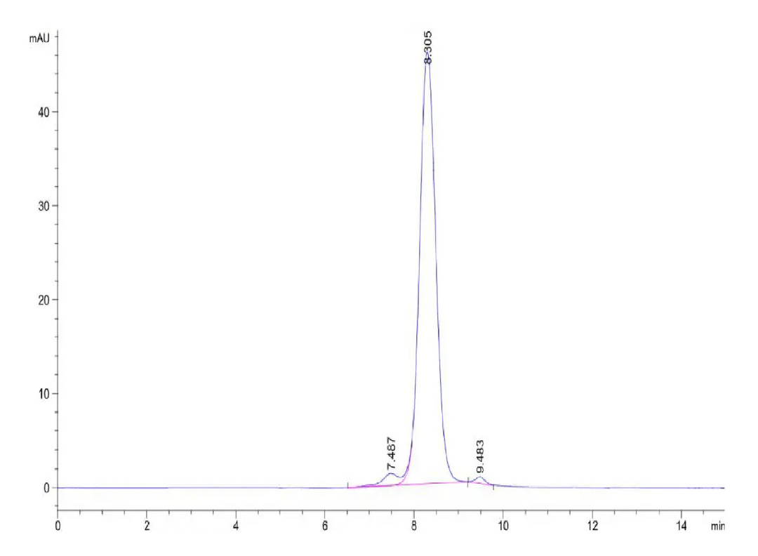 Human CLEC2B Protein (CLE-HM22B)