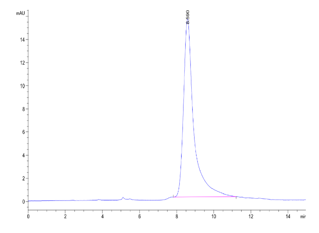 Mouse TFPI-2 Protein (TFP-MM202)