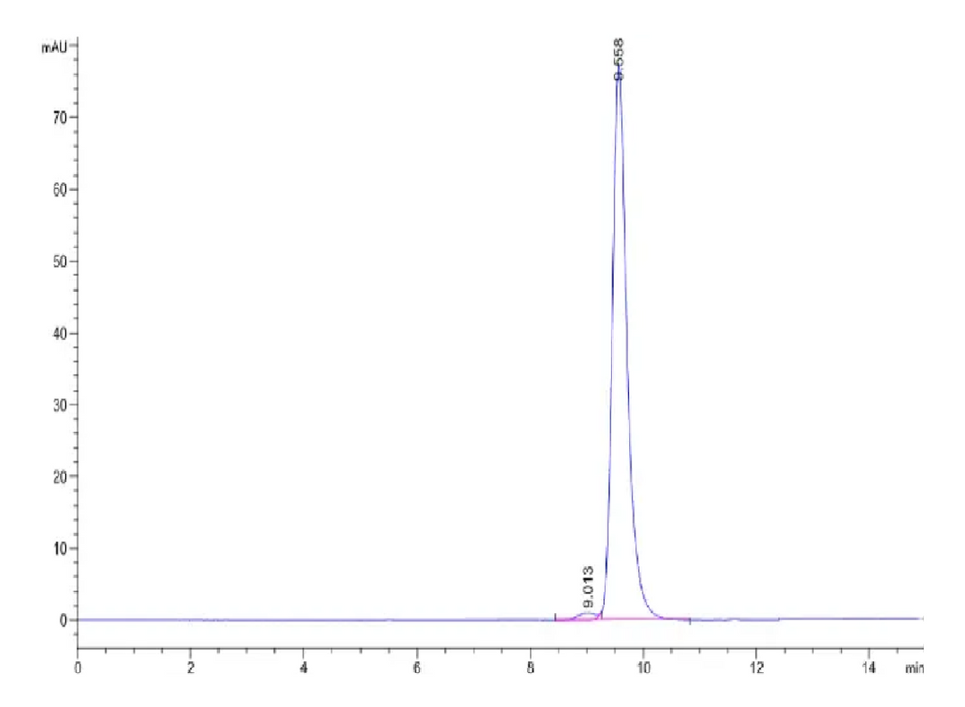 Biotinylated Mouse FGL2 Protein (FGL-MM612B)