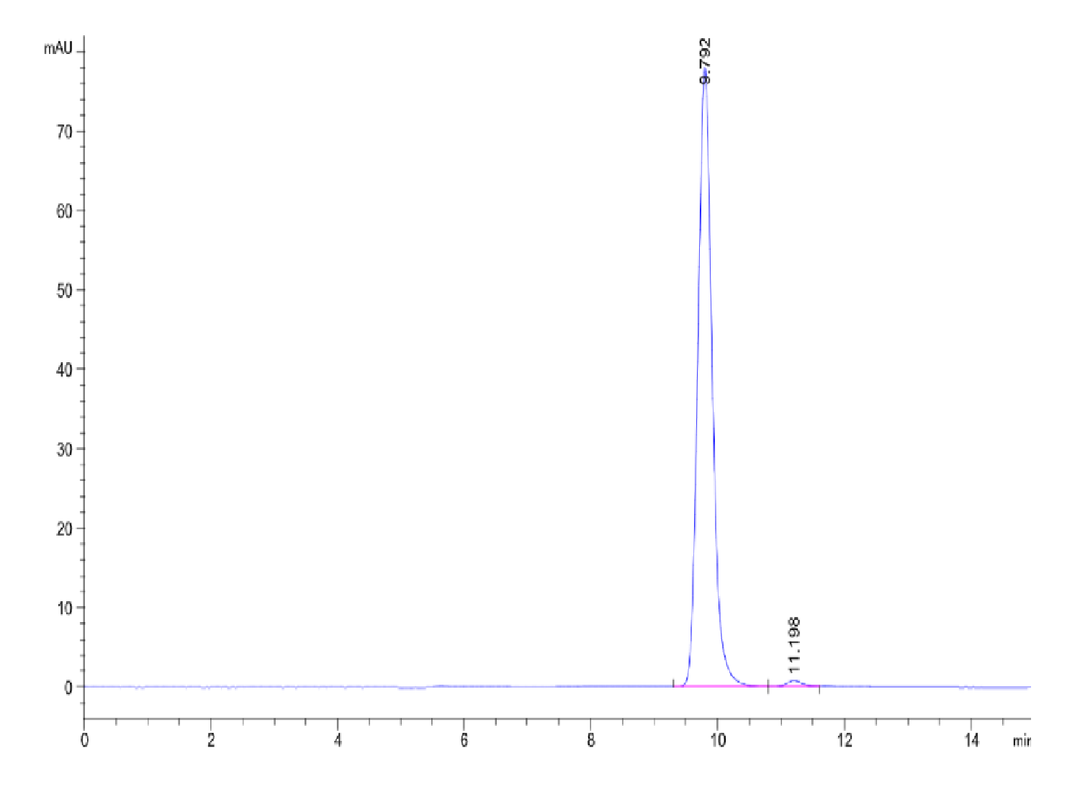 Biotinylated Human HLA-A*02:01&B2M&RAB7B (KLIIVGAIGV) Monomer Protein (MHC-HE009B)