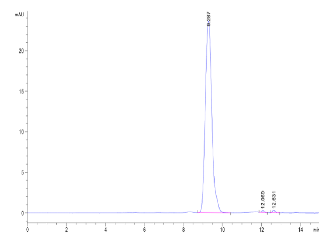 Human HLA-A*02:01&B2M&CMV pp65 (NLVPMVATV) Tetramer Protein (MHC-HM458T)