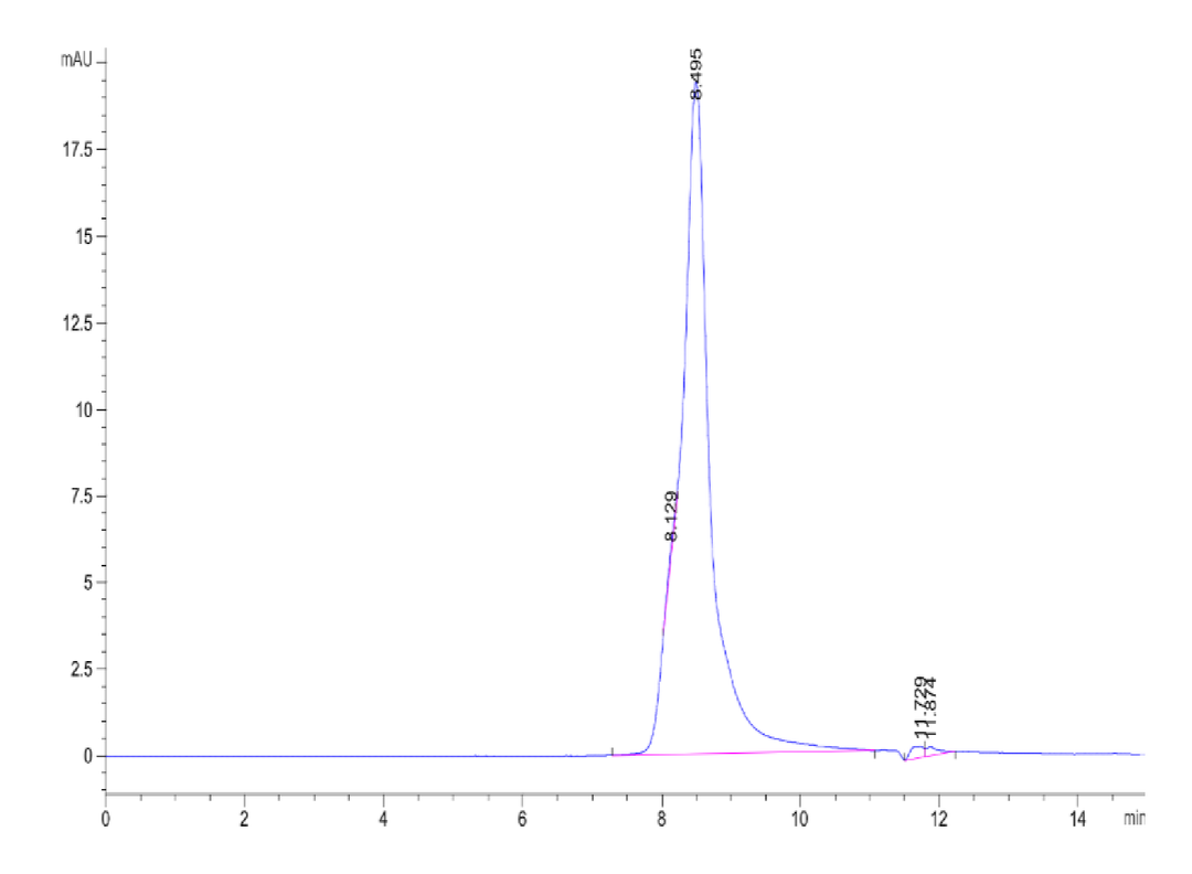 Human ALPL Protein (ALP-HM101)