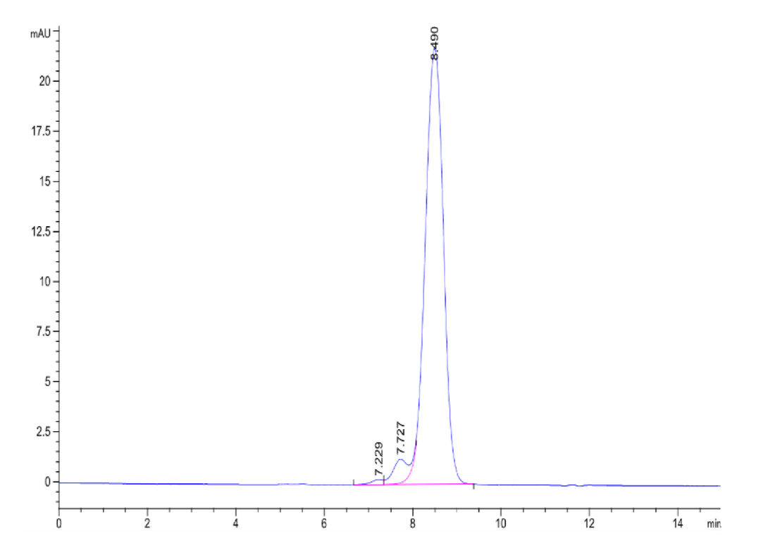 Human MSLN/Mesothelin Protein (MSL-HM2D1)