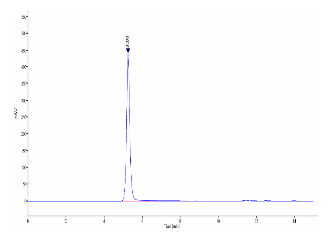 VLP Control (STP-HM0VC)