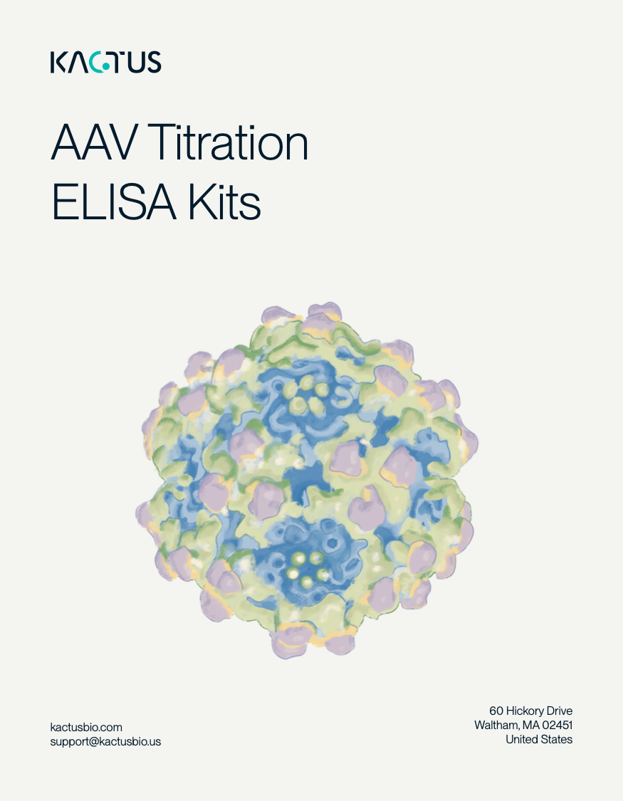 AAV Titration ELISA Kits Cover