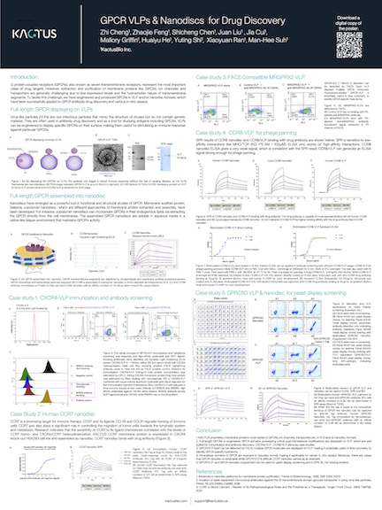 GPCR Poster Cover