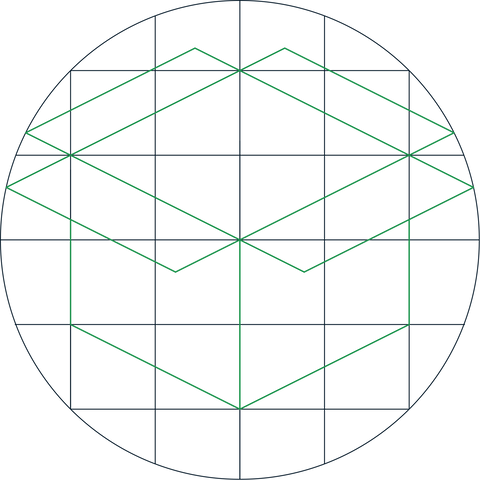 <p>Our commitment to sustainability</p>