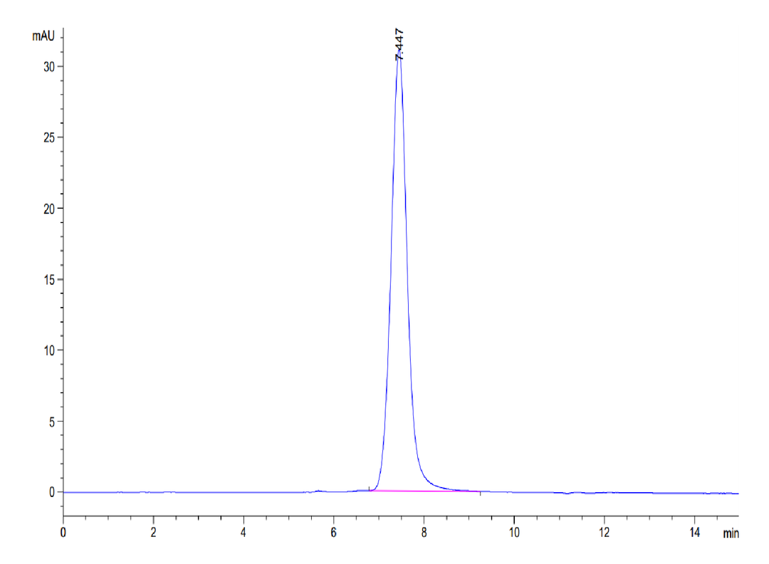 Mouse CD48/SLAMF2 Protein (SLA-MM248)