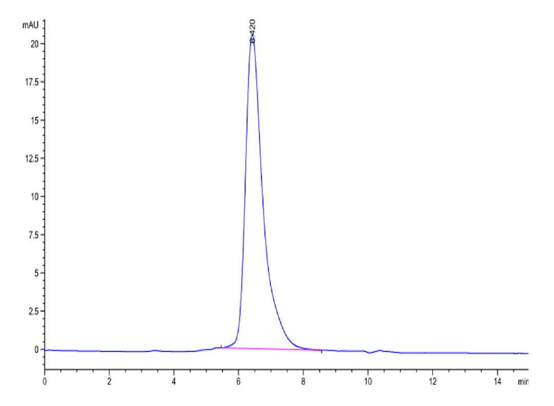 SARS-COV-2 Spike S1 NTD Protein (COV-VM1SN)