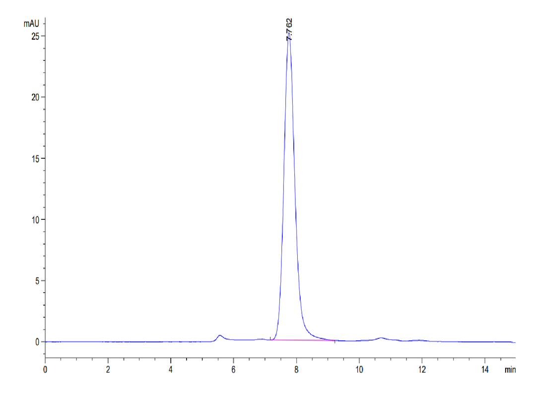 Mouse TLR3 Protein (TLR-MM103)