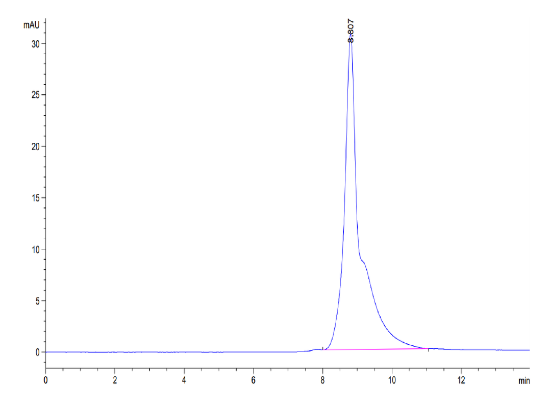 Mouse B2M/beta 2-Microglobulin Protein (B2M-MM201)