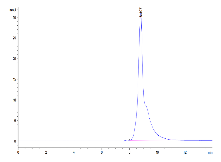 Mouse B2M/beta 2-Microglobulin Protein (B2M-MM201)