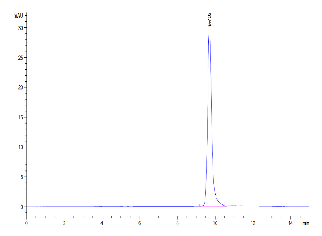 Human IL-1 alpha/IL-1A Protein (IL1-HE00A)