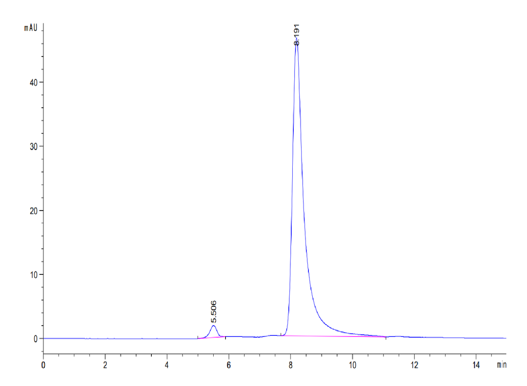 Mouse CXCL13/BCA-1 Protein (CXC-MM213)