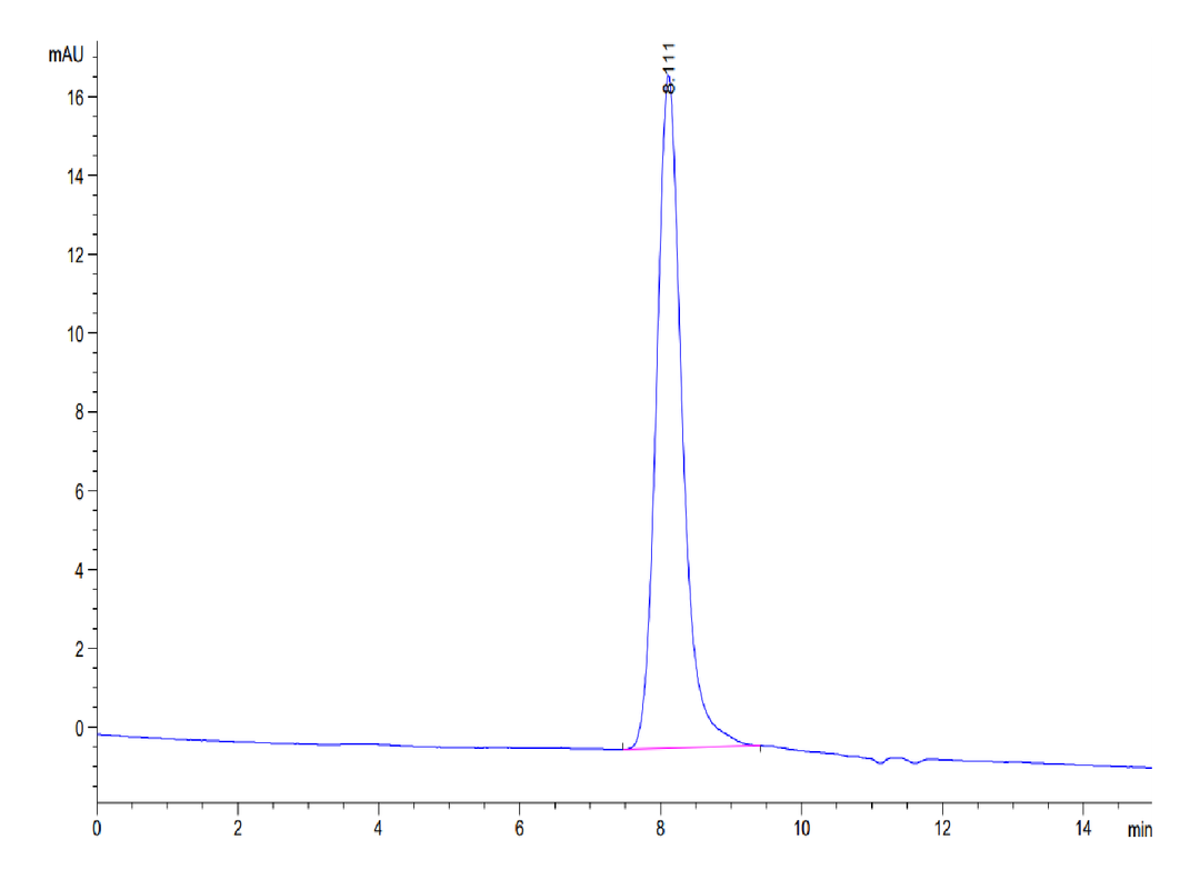 Mouse NOGOR Protein (NOG-MM101)