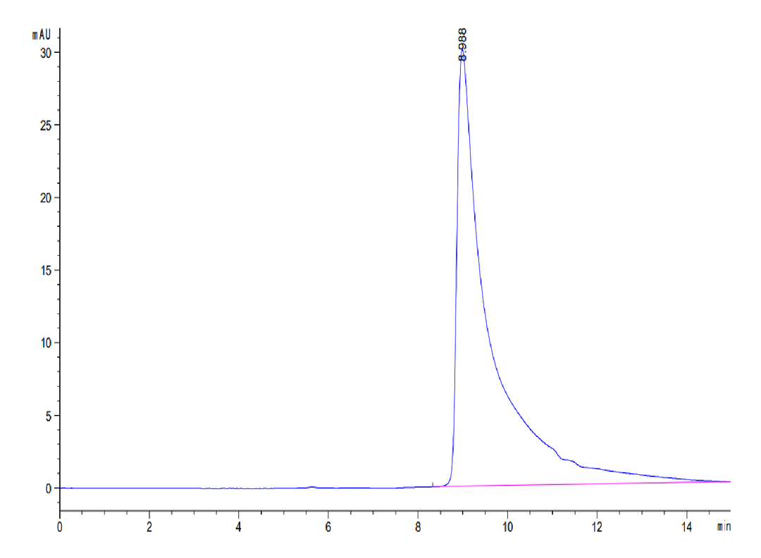 Mouse APOA2 Protein (APA-MM2A2)