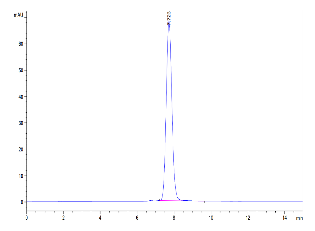 Mouse NKG2D/CD314 Protein (NKG-MM22D)