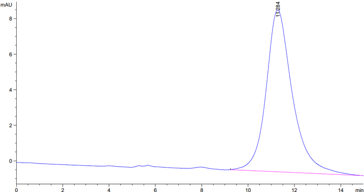 Mouse IL-17RB Protein (IL1-MM1RB)