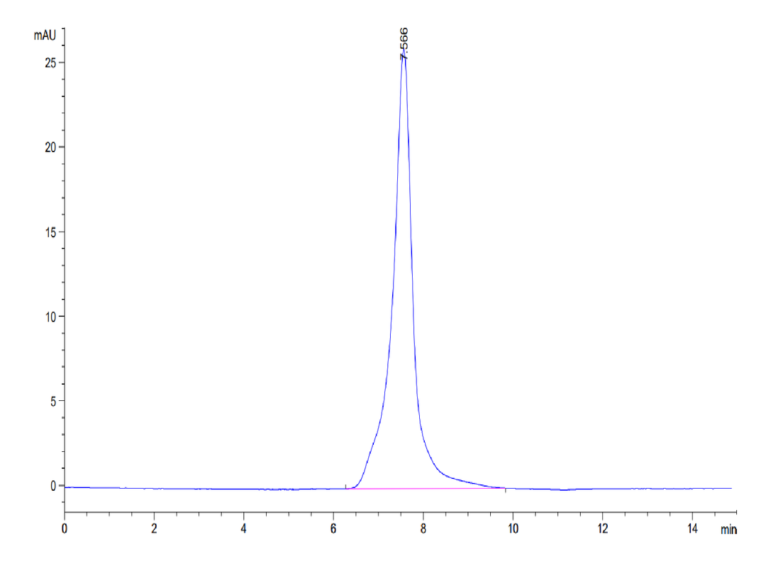 Mouse Ephrin-A3/EFNA3 Protein (EFN-MM2A3)