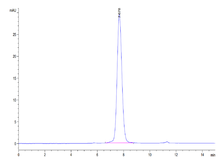 Mouse IGFBP-3R Protein (IGF-MM23R)