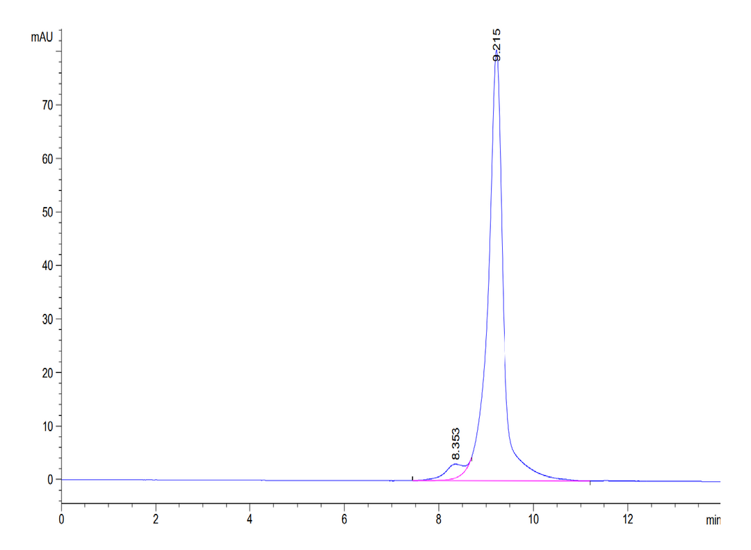 Human CD5L Protein (CD5-HM10L)