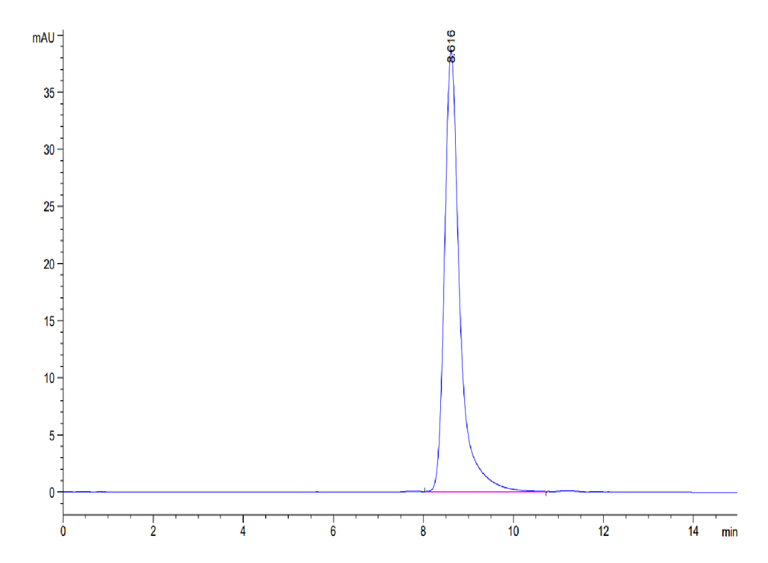 Mouse GP1BB Protein (GP1-MM2BB)