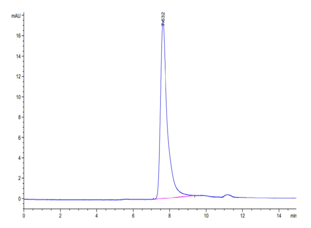 Mouse PTN Protein (PTN-MM201)