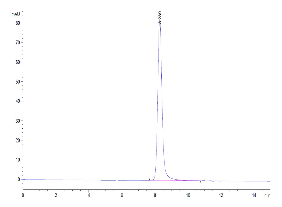 Mouse PSMP Protein (PSM-MM201)