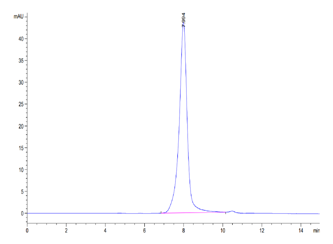 Mouse FcRH5/FcRL5 Protein (FCR-MM101)