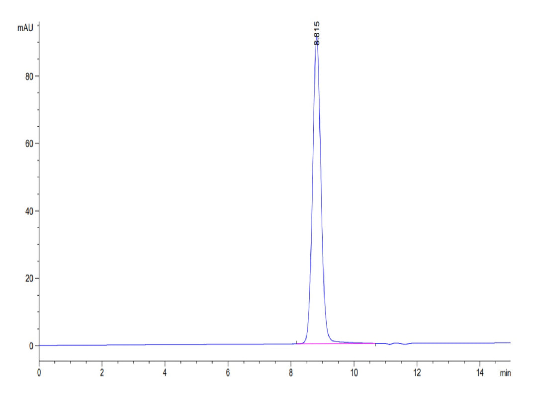 Human HLA-A*11:01&B2M&KRAS G12V (VVVGAVGVGK) Monomer Protein (MHC-HM421)