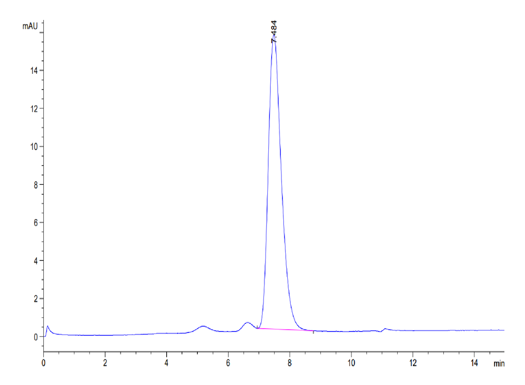 Human CD3D/CD3 delta Protein (CDD-HM101)