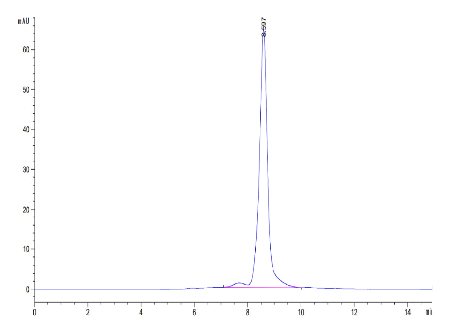 Human HLA-A*03:01&B2M&KRAS WT (VVVGAGGVGK) Monomer Protein (MHC-HM423)